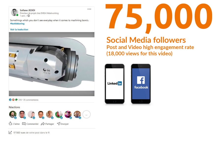 75k followers